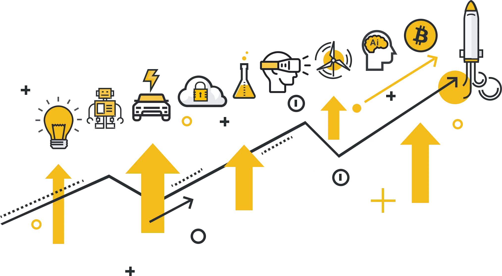 innovation through open source